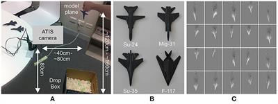 Investigation of Event-Based Surfaces for High-Speed Detection, Unsupervised Feature Extraction, and Object Recognition